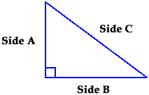 Triangle calculator store